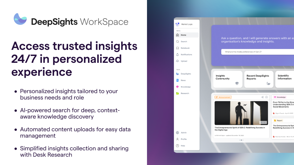screenshot of Market Logic
